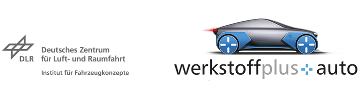 Werkstoffplusauto